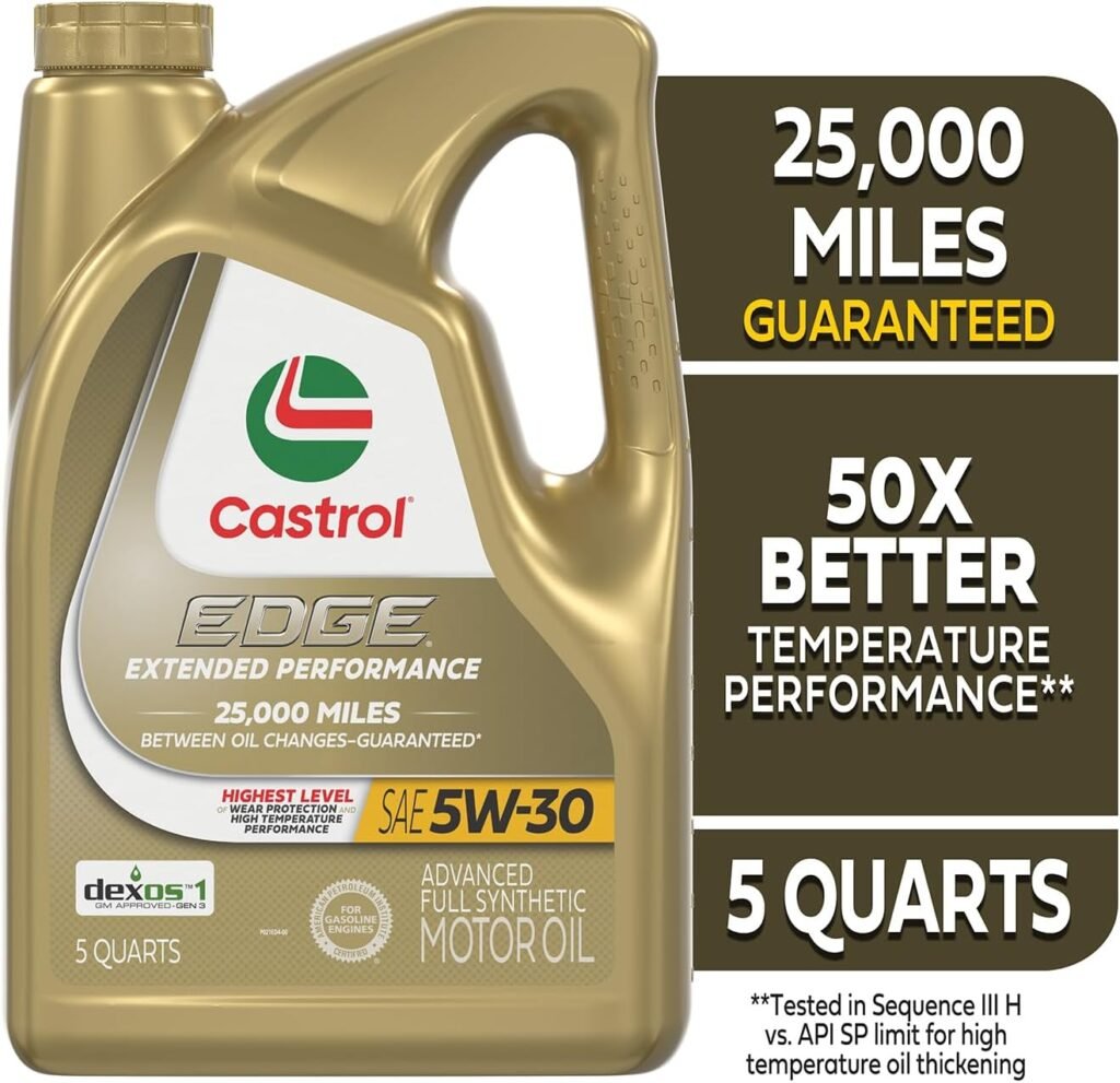 Aceite de Motor sintético Castrol