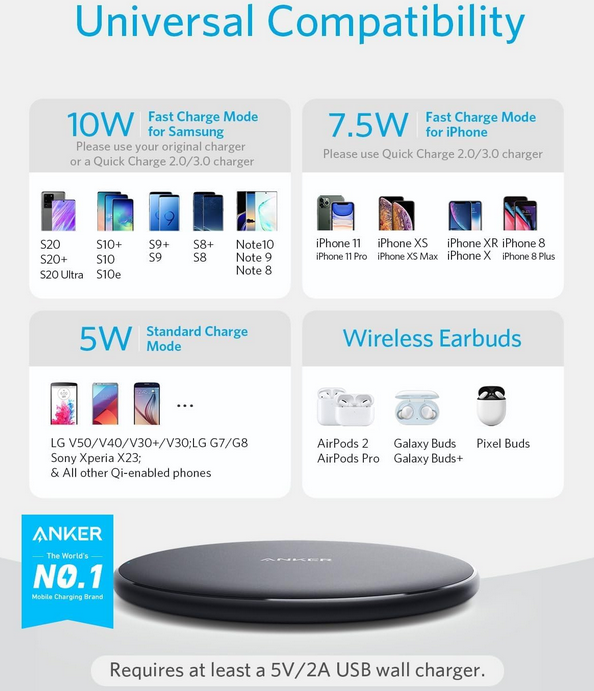 Anker PowerWave Pad